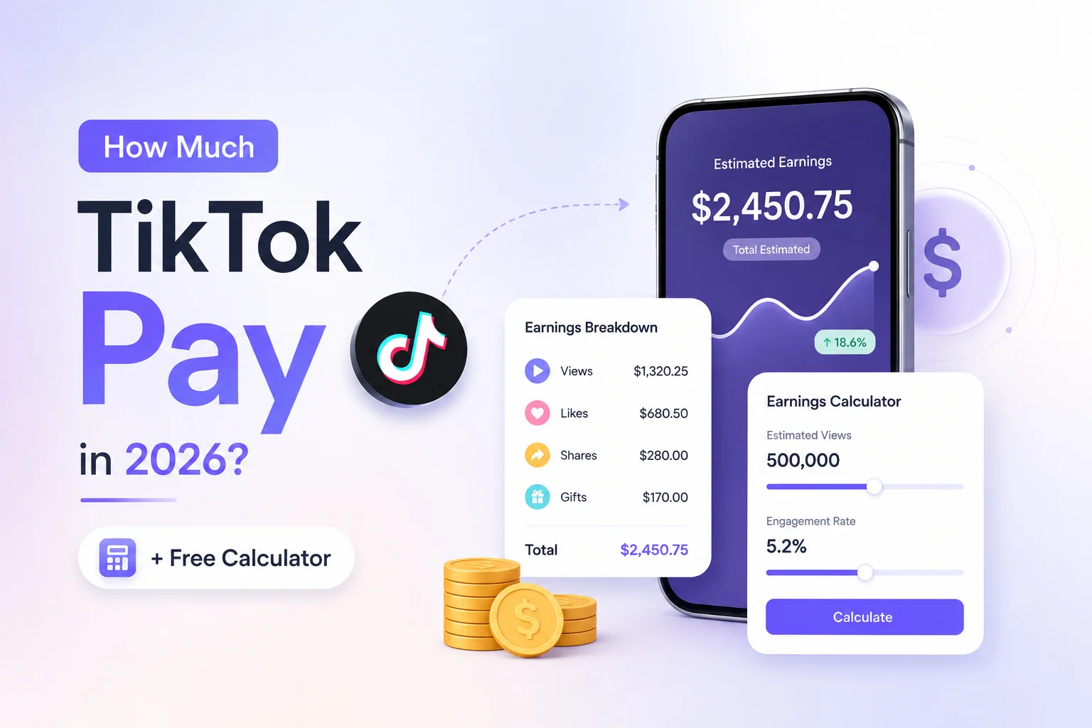 Geld verdienen met tiktok